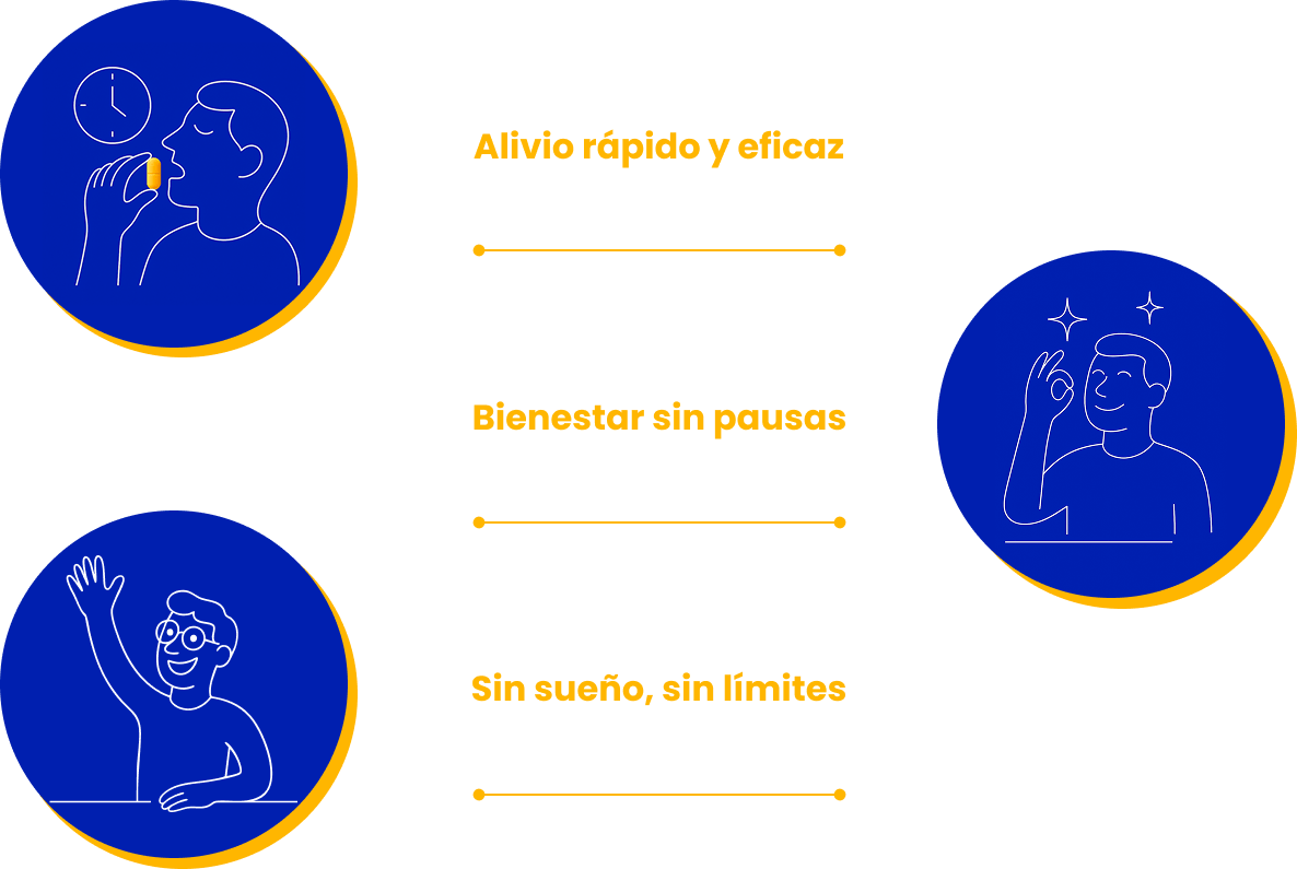 Alivio rápido y eficaz.